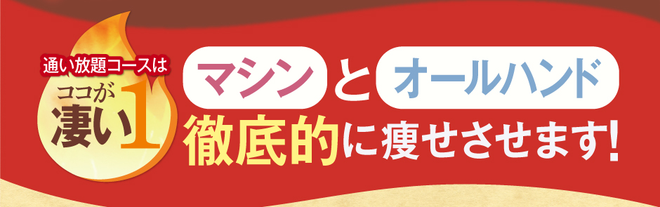 マシン1　セルライトを撃退！　スリーマックス3MAX　脂肪層の奥に凝り固まった凸凹脂肪（セルライト）を撃退するのに最適な痩身法です。ラジオ波を脂肪の固まりに対して照射し燃焼させ、老廃物へと変えていきます。